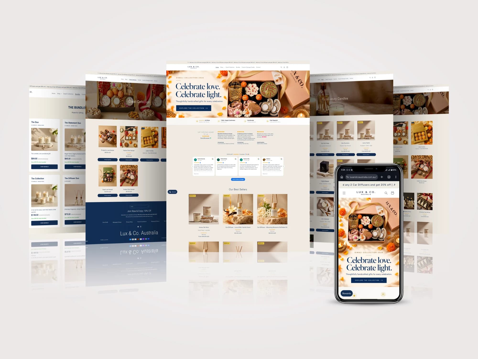 Lux & Co Australia case study